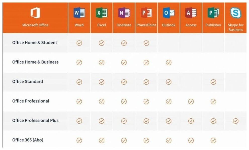 Office 2019