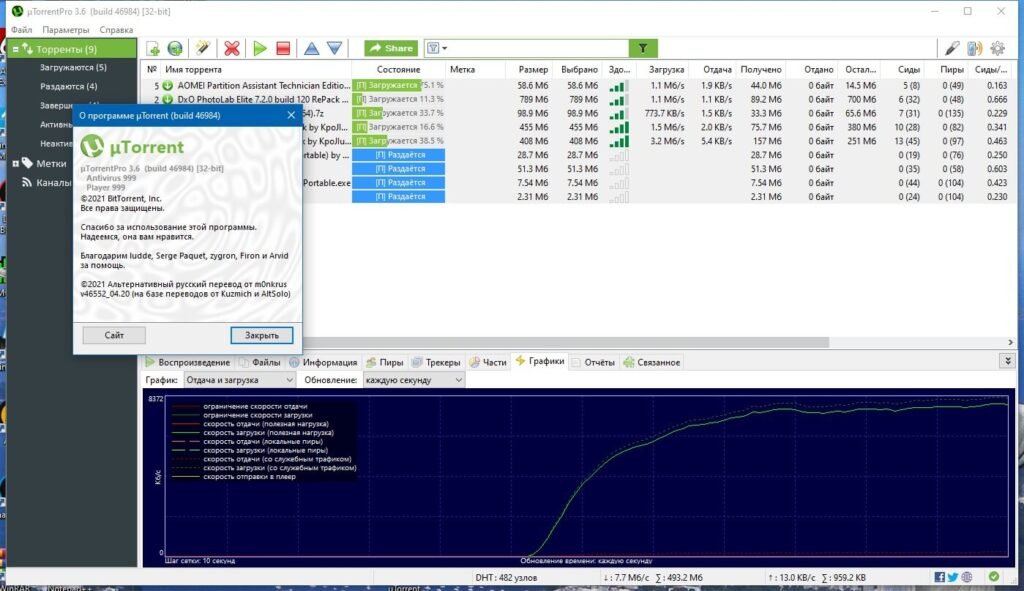 Baixar Utorrent Pro Crackeado Português