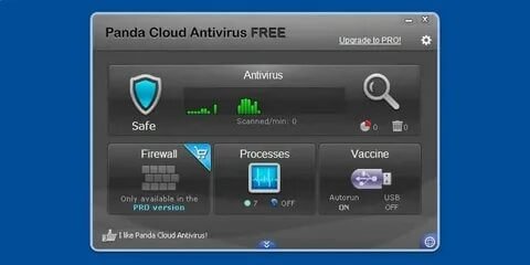 Baixar Panda Antivirus Crackeado Português